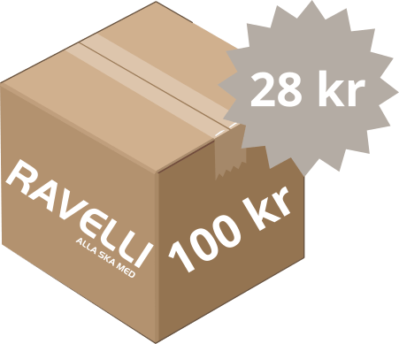 Paket med Ravelli logo och 250 kr på sidan, med 60 kr i en bubbla ovanför.